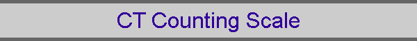 CT Counting Scale