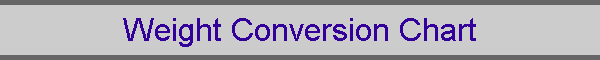 Weight Conversion Chart